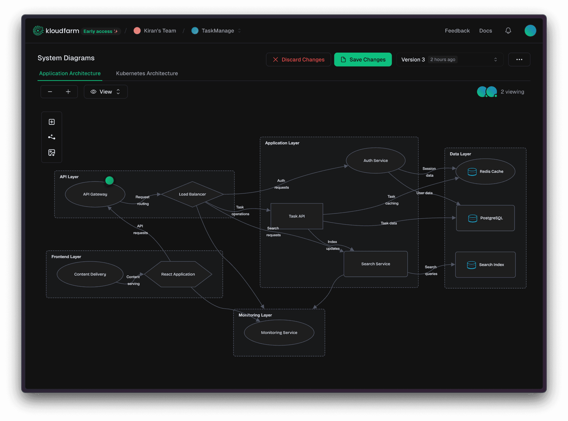 Exploring Architecture